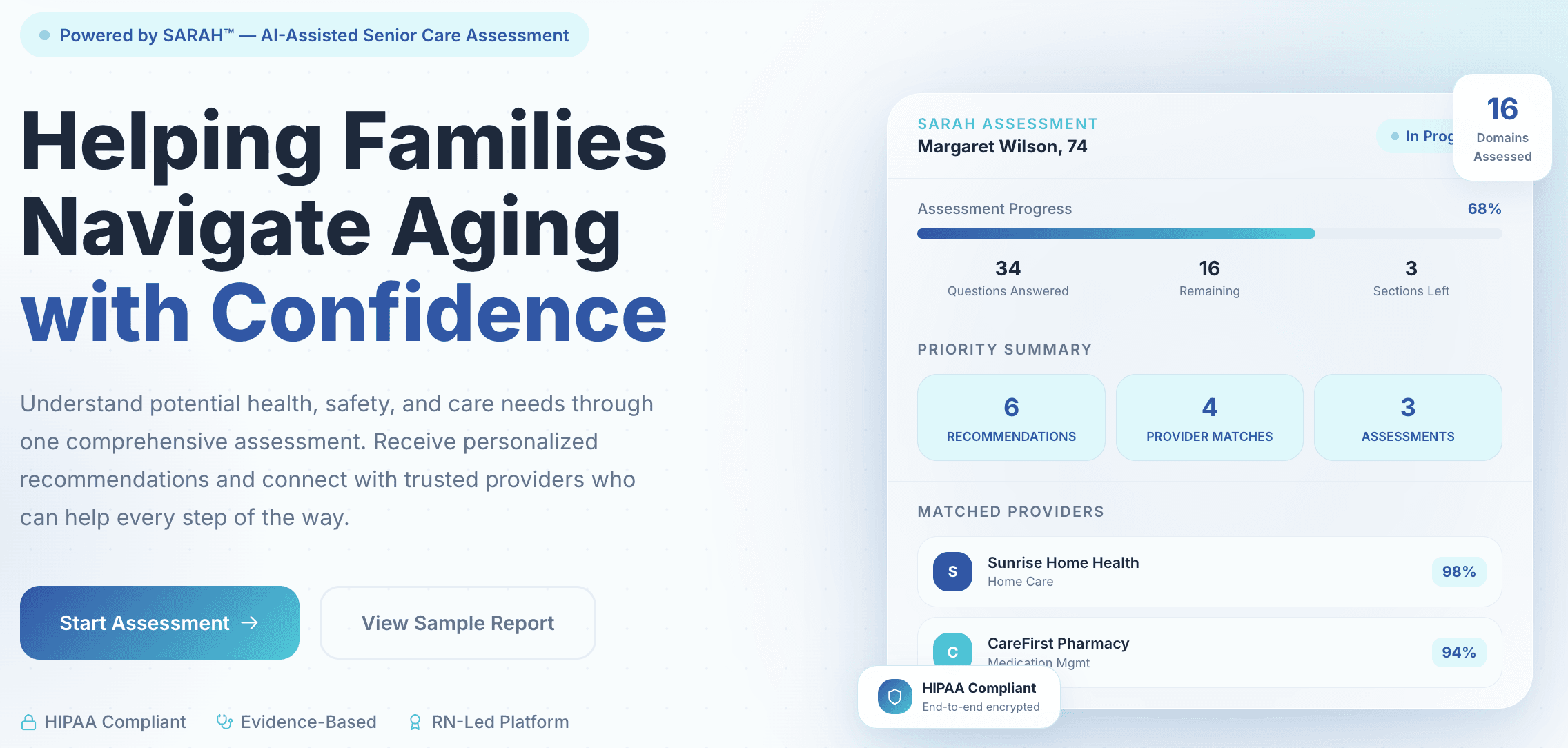 SARAH Healthcare